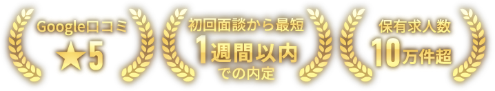 Google口コミ★5、初回面談から最短1週間以内での内定、保有求人数10万件超