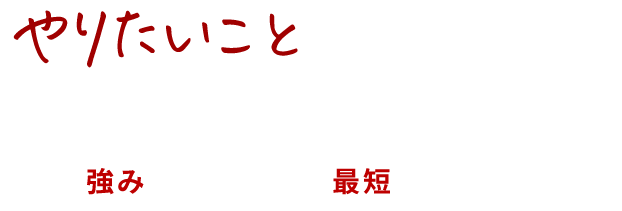 やりたいことなんて、なくていい。君の強みを見つけて、最短で内定まで導く。